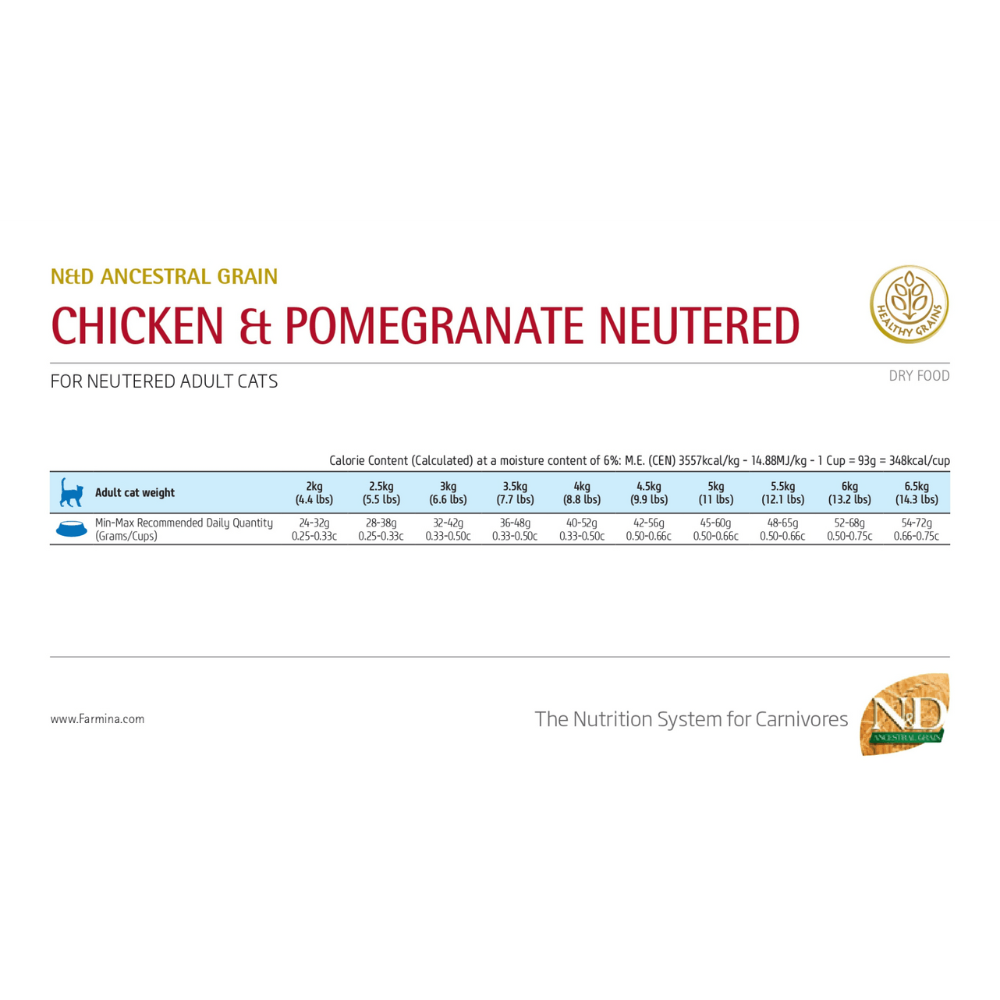 N&D Prime - Gatos Castrados Adultos - Pollo