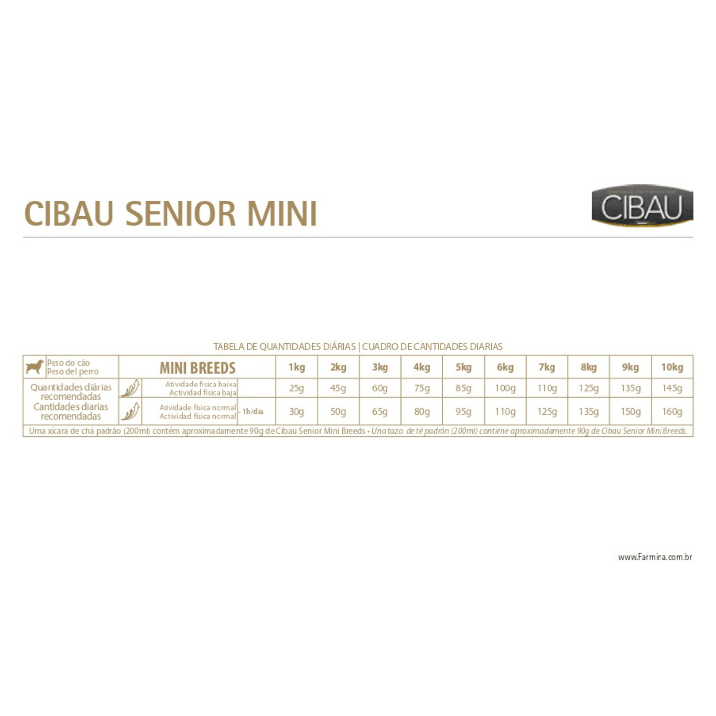 Cibau - Perros Senior Pequeños