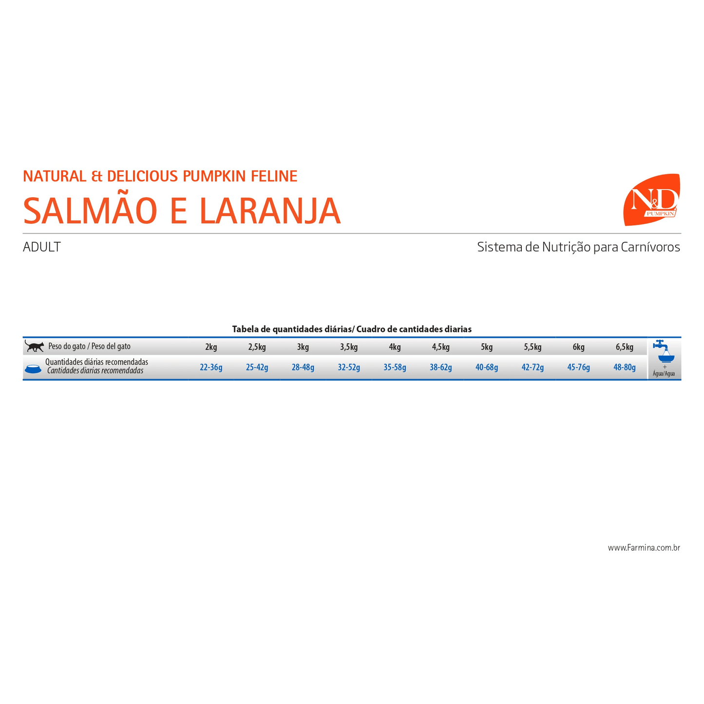 N&D Pumpkin - Gatos Adultos - Salmón & Naranja