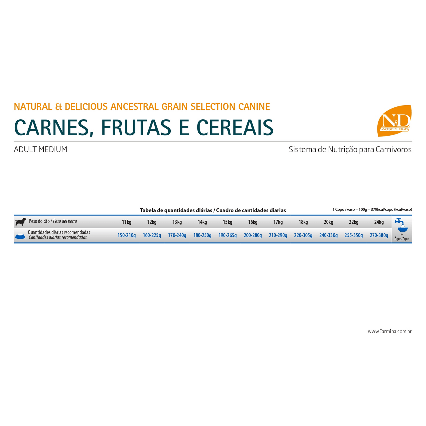 N&D Selection - Perros Adultos Medianos