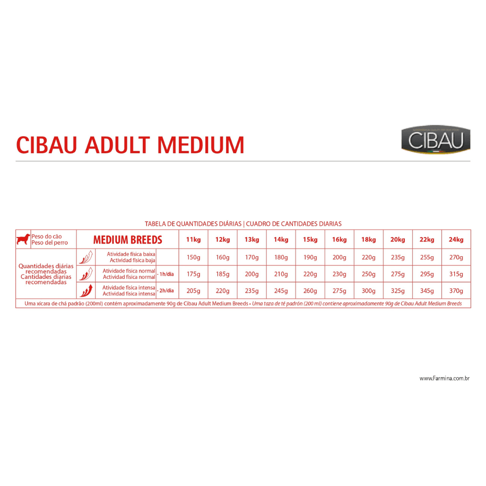 Cibau - Perros Adultos Medianos