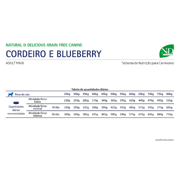 N&D Prime - Perros Adultos Grandes - Cordero