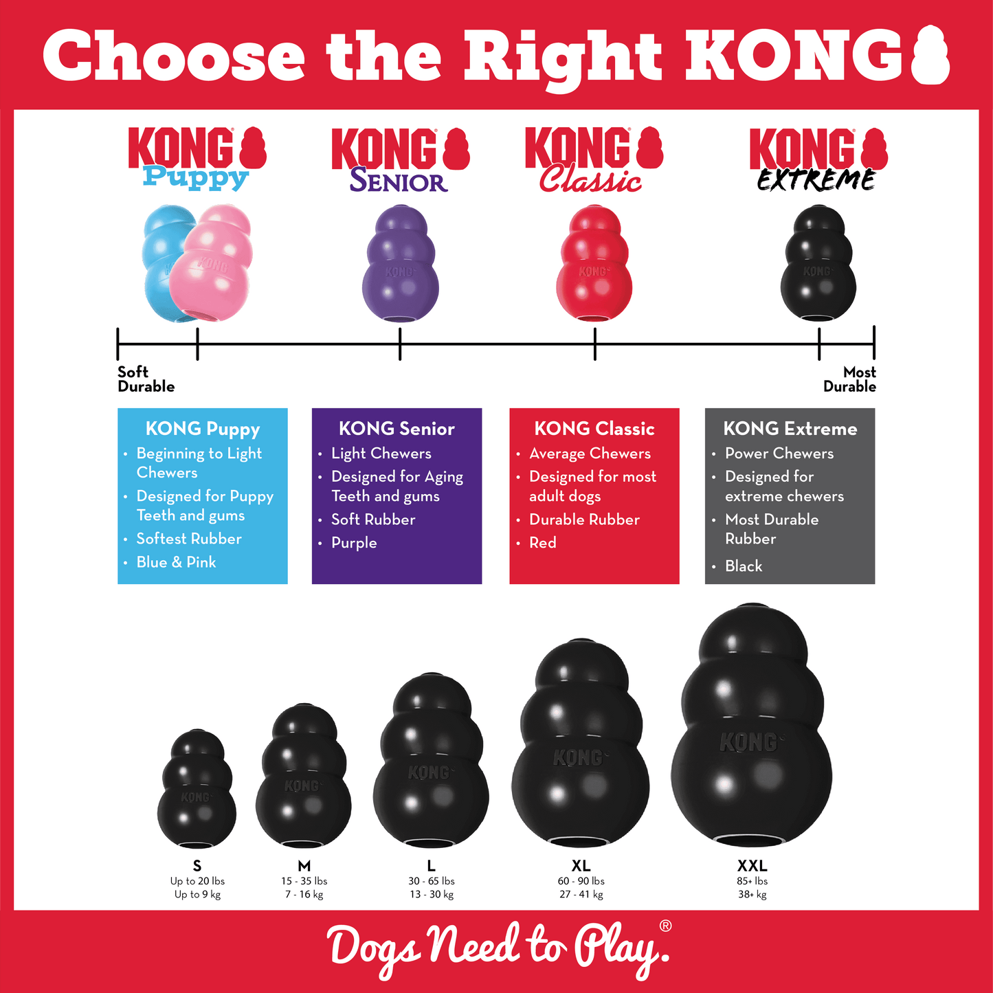Kong - Perros Adultos Extreme