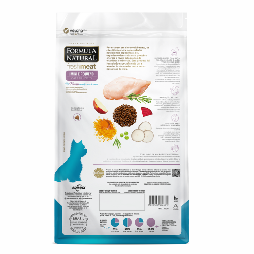 Formula Natural - Perros Cachorros Pequeños