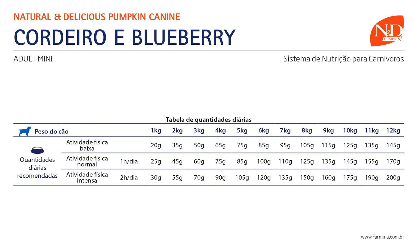 N&D Pumpkin - Perros Adultos Pequeños - Cordero