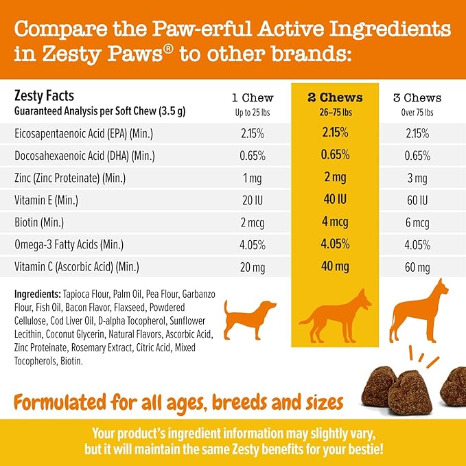 Zesty Paws - Omega Bites Mordeduras de Piel & Pelaje