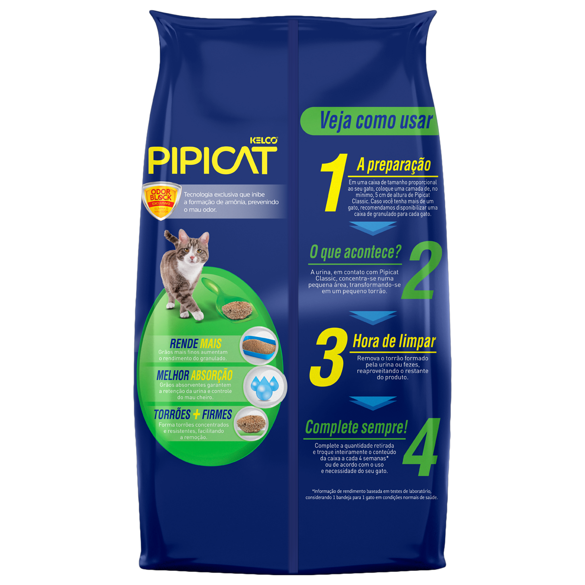 Pipicat - Classic