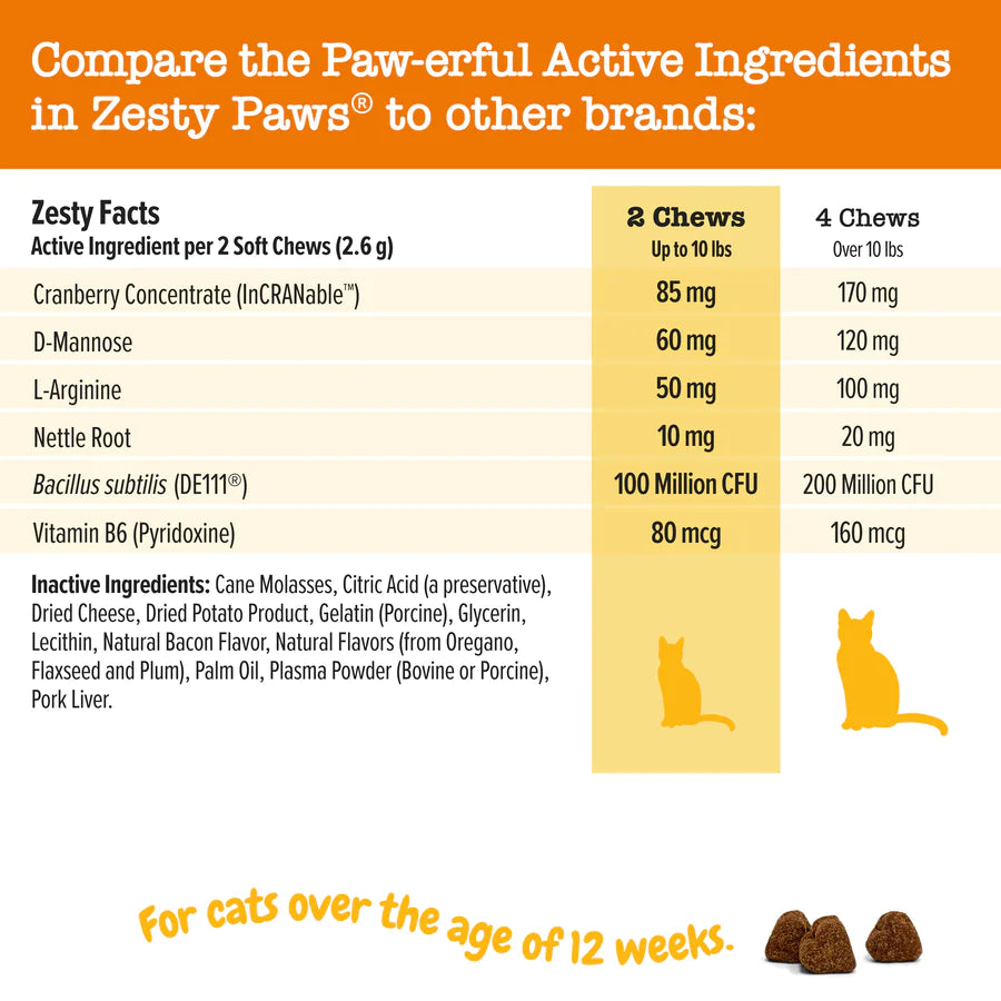 Zesty Paws - Gatos Bocadillos - Vejiga & Arándano