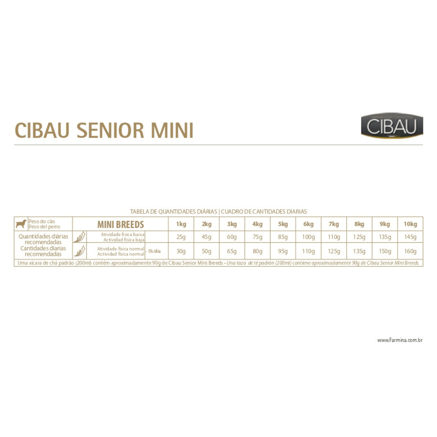 Cibau - Perros Senior Pequeños
