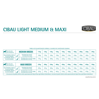 Cibau - Perros Adultos Medianos & Grandes Light