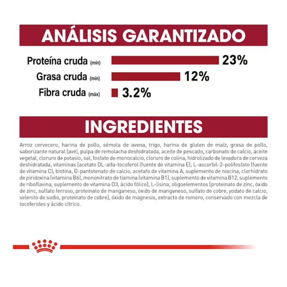 Royal Canin - Perros Adultos Medianos