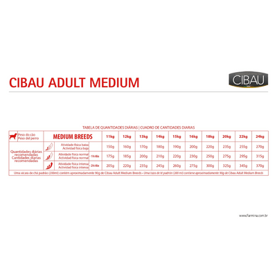 Cibau - Perros Adultos Medianos