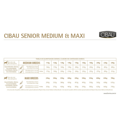 Cibau - Perros Senior Grandes y Medianos