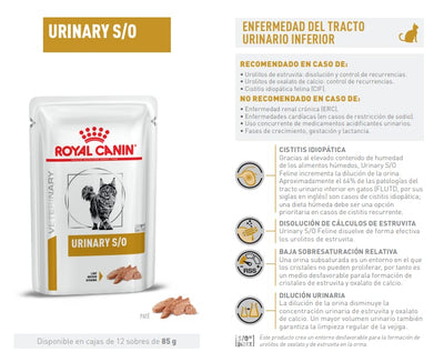Royal Canin - Gatos - Cuidado Urinario S/O
