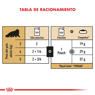 Royal Canin - Gatos Adultos - Persa - Pouch