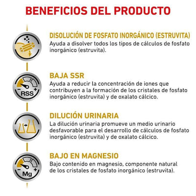 Royal Canin - Perros Adultos & Cuidado Urinario