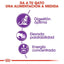 Royal Canin - Gatos Adultos - Sensibilidad Digestiva
