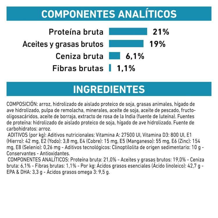 Royal Canin - Perros Adultos - Hipoalergénico