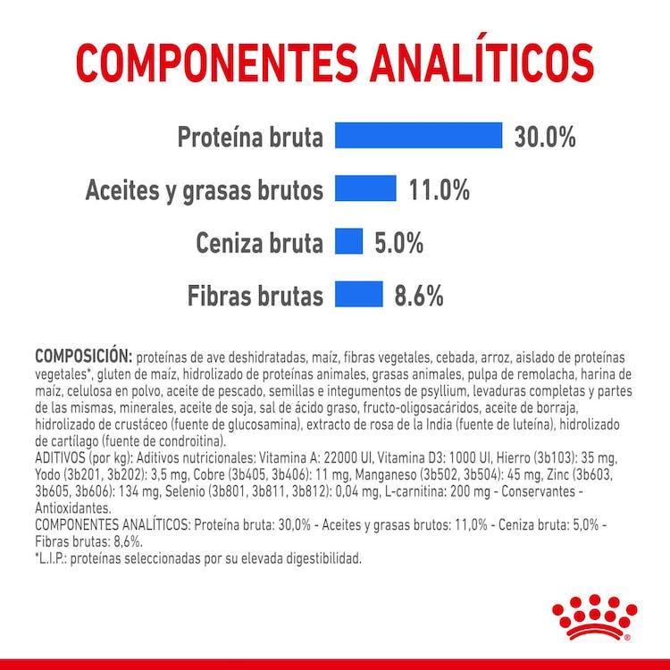 Royal Canin - Perros Adultos & Mini Light Weight Care