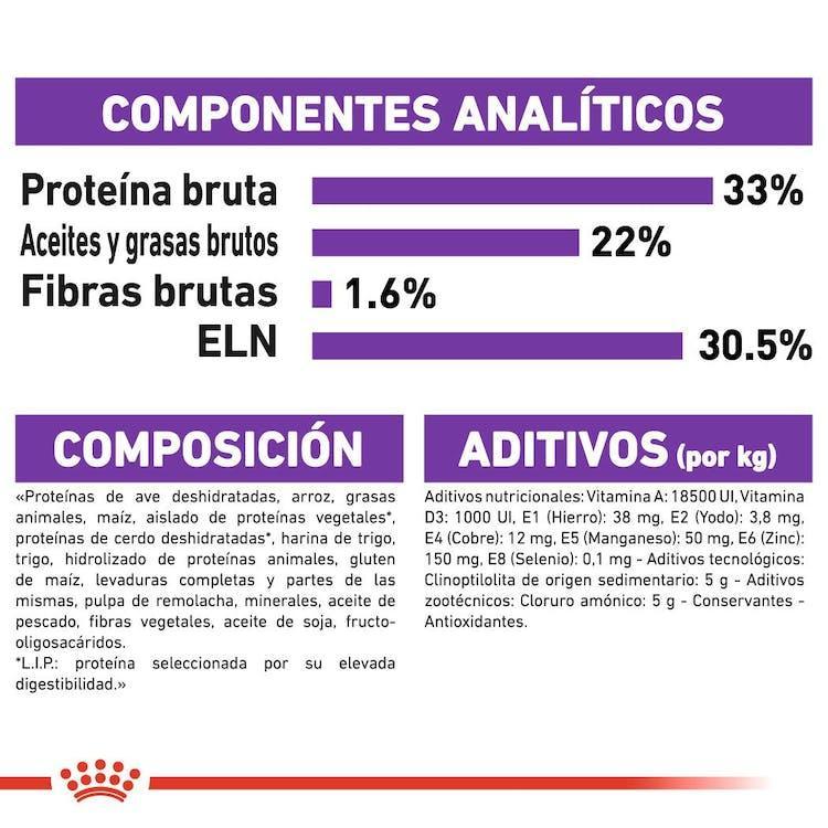 Royal Canin - Gatos Adultos - Sensibilidad Digestiva