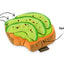 PLAY - Juguete Tostada Con Palta