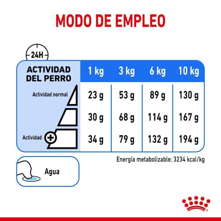 Royal Canin - Perros Adultos & Mini Light Weight Care
