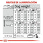 Royal Canin - Perros Adultos Medianos - Dermacomfort