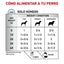 Royal Canin - Perros Adultos - Hipoalergénico - Lata