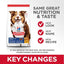 Hill's - Perros Adultos 7+ Original